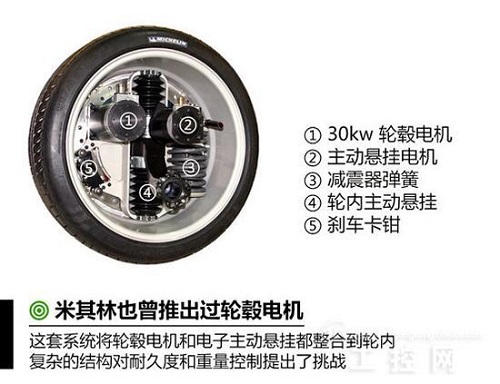 亞太股份輪轂電機進入量產化元年.