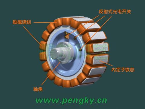 永磁無刷直流電機的發展概況，優點及用途