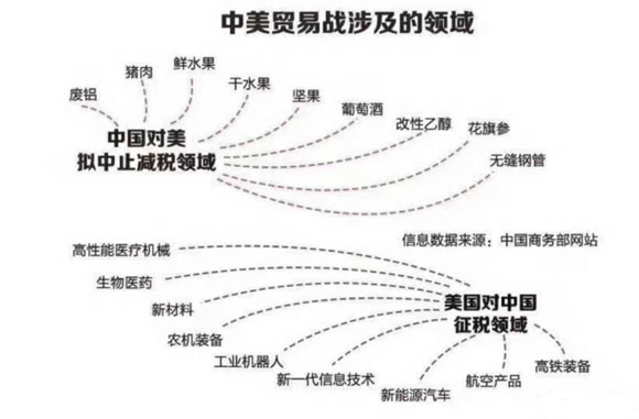 中美磋商的背后 智能制造關乎大國命運
