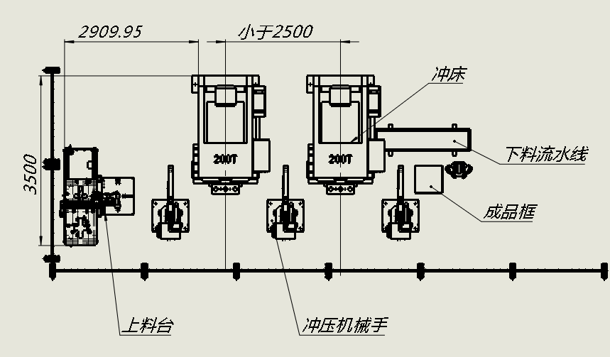 關節機器人—五金廠上沖壓機械手項目之前需要準備和了解的事