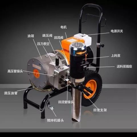 火爆的無氣噴涂機 助力粉刷施工，憑什么大家都選它