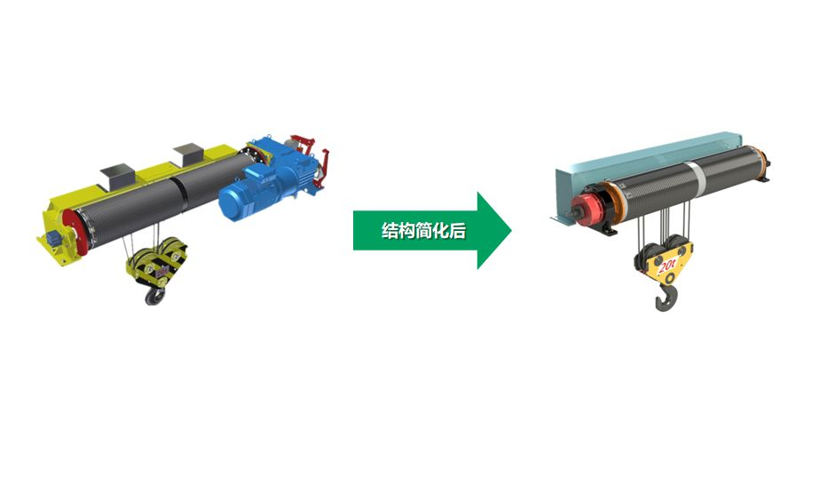 起重機永磁同步電機驅動系統的優點