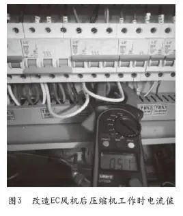 案例-通信設備機房空調系統中的風機進行風機EC電機改造效益分析